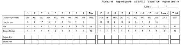 carte de score au golf